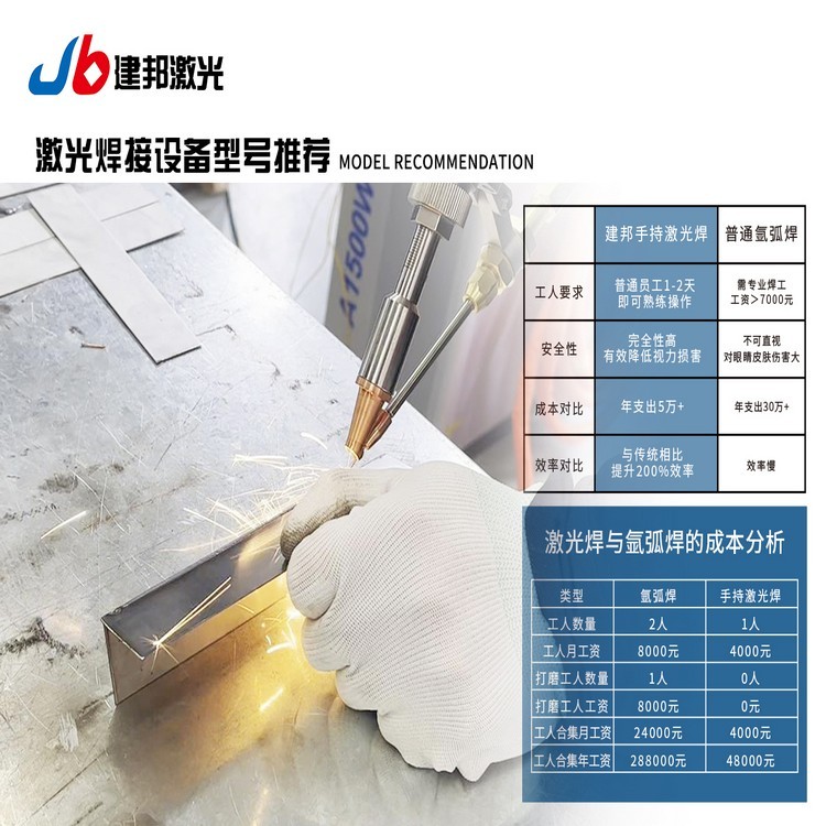 激光焊接机 规格齐全图4