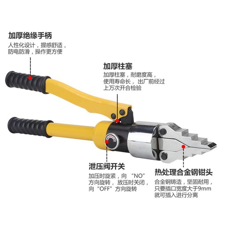 YQ-55分体式整体式法兰分离器 手动扩张分离工具图2