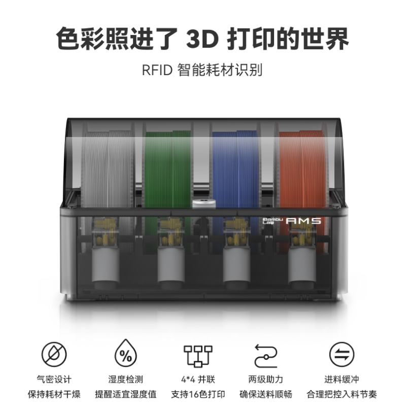 X1系列3D打印机图2